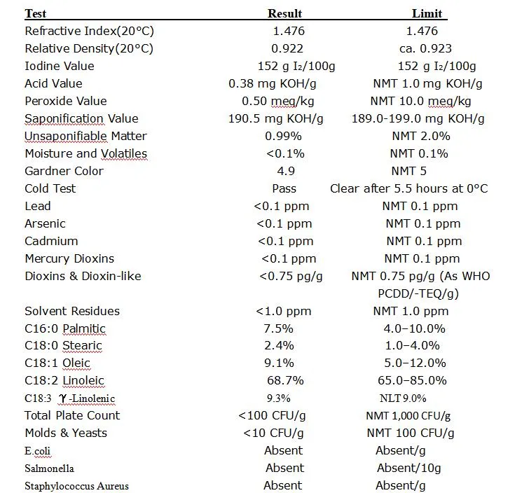 specification specification