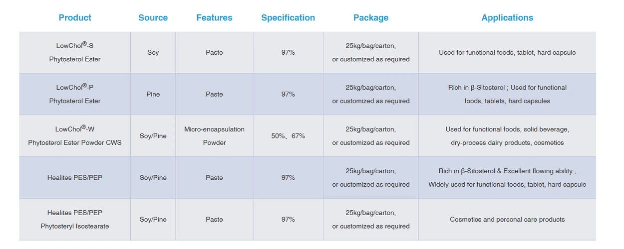info-1298-519 info-1298-519